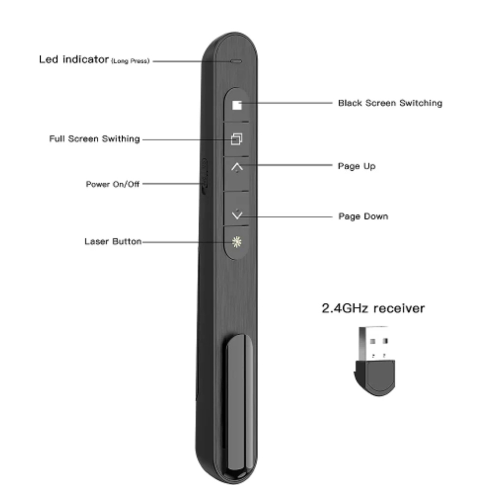 Penna Powerpoint Clicker per p - Laser Pointer Presenter recensione e prezzo