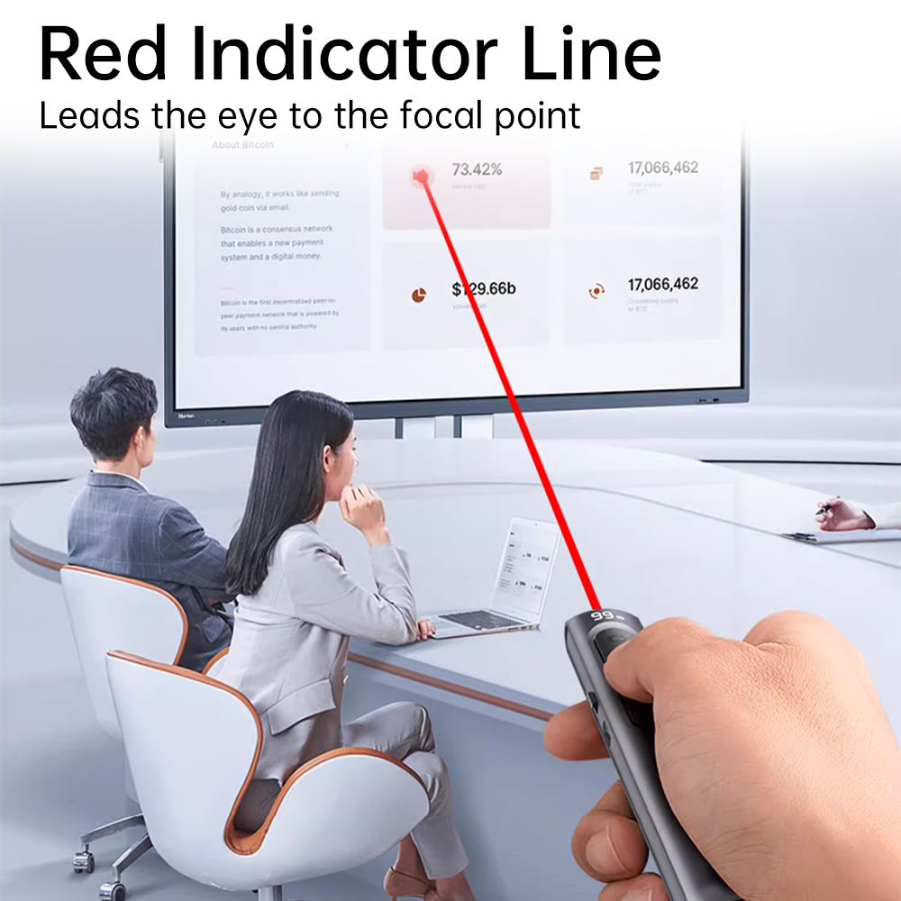 Telecomando Wireless Ricaricab - Laser Pointer Presenter recensione e prezzo