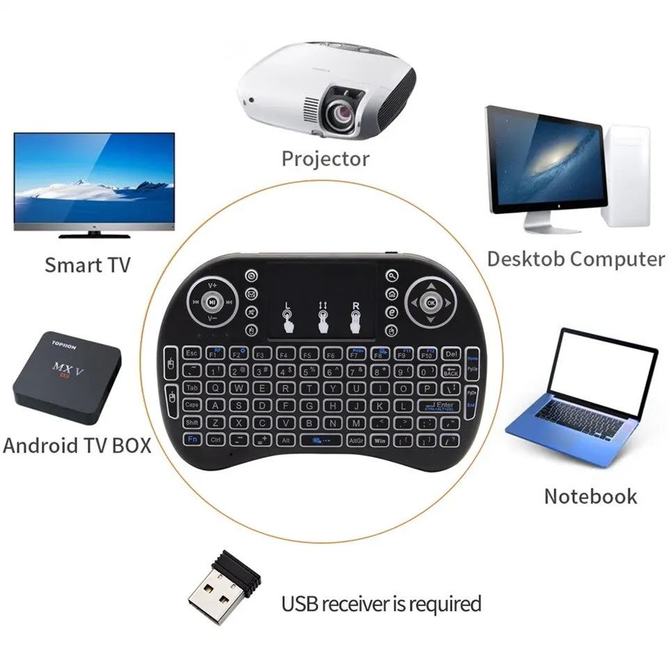 Mini tastiera wireless da 2,4  - Wireless Keyboard Mini recensione e prezzo