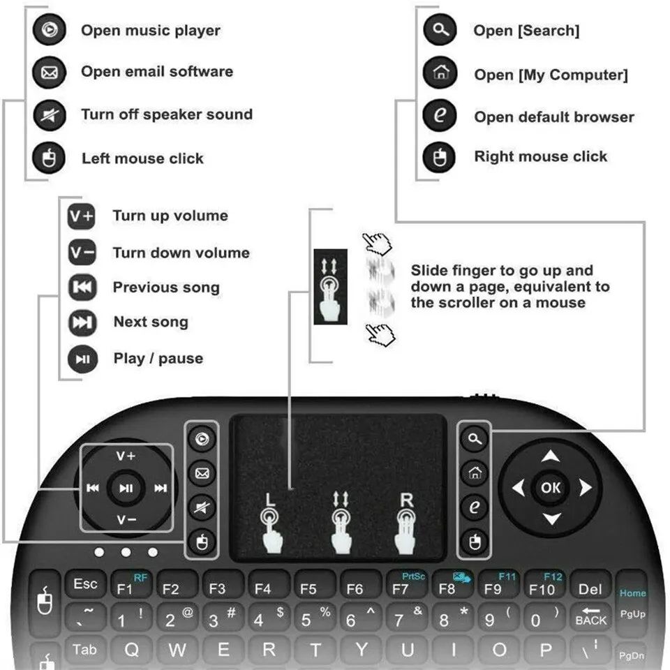 Mini tastiera wireless da 2,4  - Wireless Keyboard Mini recensione e prezzo